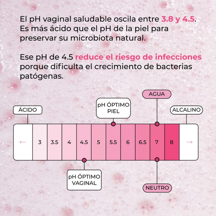 Gel Íntimo Cotton Calm 300ml - Alma Secret - 4